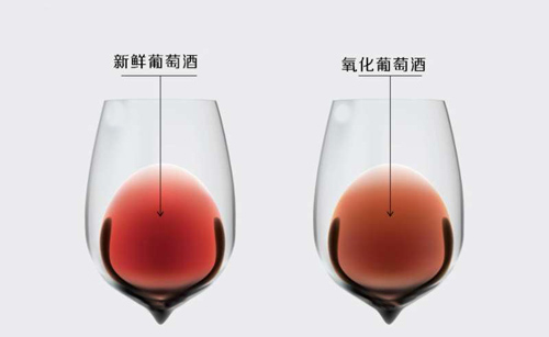 如何鑒別葡萄酒是否已經(jīng)變質(zhì)